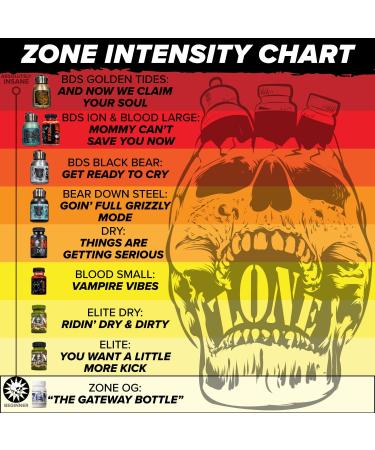 Zone Original Smelling Salts Powerlifting Amonnia Inhalent Sniffing Salts Weightlifting Powerlifting Strongman - User Activated Series - Original (6 Pack) Zone Original (6 Pack) - Buy Online on GoSupps.com