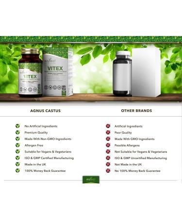 Ezyleaf Vitex Agnus Castus 120mg | 90 Vegan Capsules | Women's Health Support Supplement - Buy Online on GoSupps.com