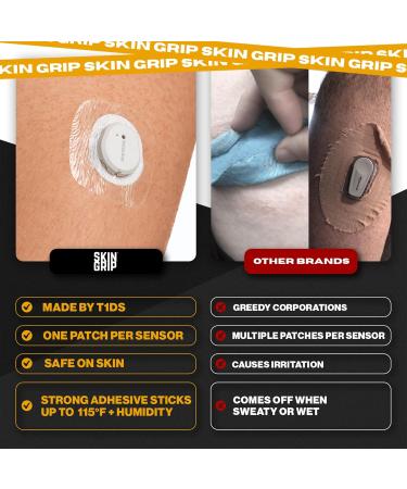 Skin Grip Adhesive Patches for Dexcom G7 & Stelo CGM | Waterproof Sweatproof Secure 10-15 Days | 20 Pack Clear - Buy Online on GoSupps.com