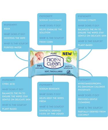 Nice 'N CLEAN Pure Baby Wipes - 60 Count Biodegradable Wet Wipes - 99% Water, Fragrance-Free - Buy Online on GoSupps.com
