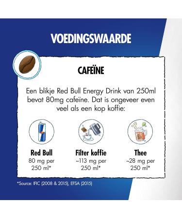 Red Bull Nederland BV Red Bull Energy Drink Blue Edition Blueberry Flavor 12pack 12 x 250ml I Energy Drink with Fruity Blueberry Flavor I Stimulates Body and Mind - Buy Online on GoSupps.com