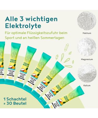 Electrolyte Complex Powder - Sugar-Free Sodium Magnesium & Potassium - 30 Portions - Sport Hydration - Fruit Punch Flavor - Buy Online on GoSupps.com