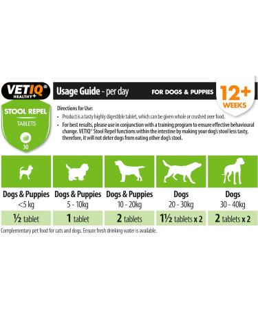 VetIQ Stool Repel Coprophagia Aid 30 Tablets Pet Supplement Helps Eliminate Stool Eating Dog Stool Repellant Makes Stool Less Palatable For Puppies 12 Weeks and Up - Buy Online on GoSupps.com