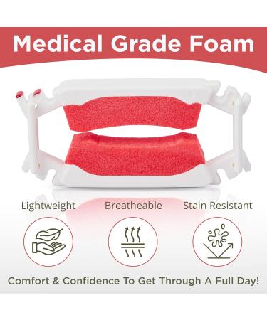 Adjustable Male Urinary Incontinence Clamp | Water-Resistant Foam | Discreet Leakage Prevention - Buy Online on GoSupps.com