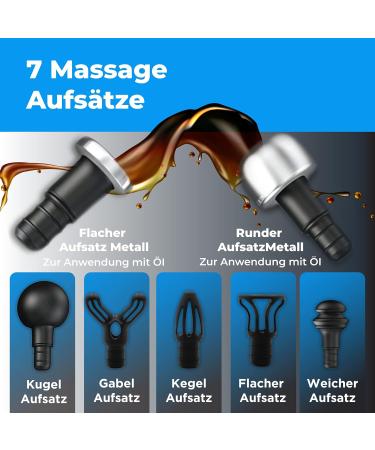 OrthoGun 3.0 Massage Gun with App | Ultimate Muscle Recovery Tool | International Shipping Available - Buy Online on GoSupps.com