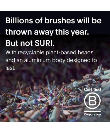 SURI Sustainable Sonic Toothbrush - Eco-Friendly Electric Travel Toothbrush for Adults with Recyclable Plant-Based Head 2 Modes Mirror-Mount & Charging Stand - Morning Waves - Buy Online on GoSupps.com