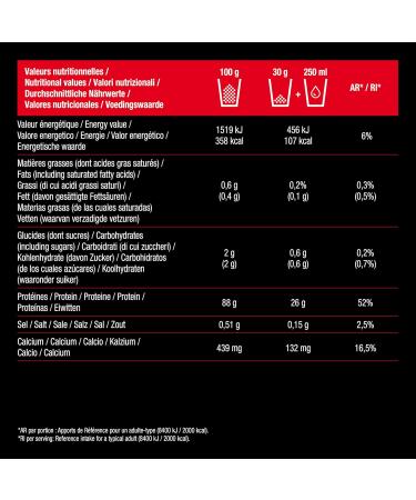  Laboratoires Nutrimea Whey Isolate - 88% Protein Low Sugar - Optimum Performance & Recovery - Whey Protein Isolate 100% Pure - Intense Chocolate Flavour - Nutrimea - Made in France - Buy Online on GoSupps.com
