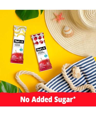 Variety Pack-1 Natural Fruit Bars | High Fiber Vegan & Gluten Free Snack | Paleo & Non-GMO | 36 Pack Energy Food - Buy Online on GoSupps.com