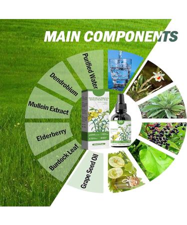 Potent Support & Cleanse: Anti-Snoring Nasal Care Serum 30ml - Daily Body Care Essence for Respiratory Wellness | International Shipping Available - Buy Online on GoSupps.com