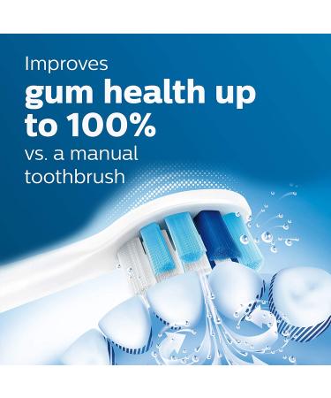 Philips Sonicare G2 Optimal Gum Care Replacement Toothbrush Heads - Pack of 3, White | HX9033/65 - Buy Online on GoSupps.com