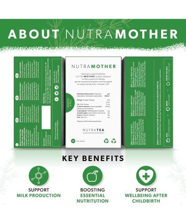 NUTRAMOTHER - Breastfeeding Tea | Lactation Tea | Nursing Tea - New Mum Essentials - Includes Fenugreek Fennel and Raspberry Leaf - 20 Enveloped Tea Bags - by Nutra Tea - Herbal Tea 20 Count (Pack of 1) - Buy Online on GoSupps.com