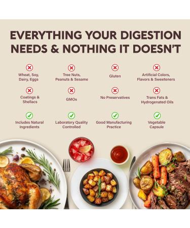 Digestive Enzymes for Women - Multi Digestive Enzymes | Papaya | Bromelain | Probiotic & Prebiotics - Gut & Digestion Support Bloating Relief - Vegan Lab Tested - Made in USA - 90 Capsules One/Day - Buy Online on GoSupps.com