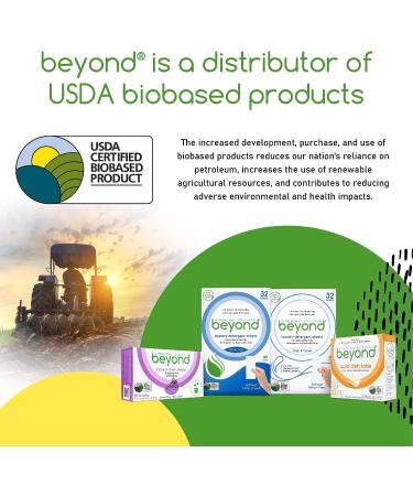 Beyond Natural Eco-Friendly Dryer Sheets - Recyclable Packaging - 80ct Box - Buy Online on GoSupps.com
