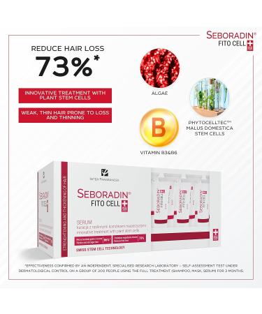 Seboradin Hair Loss & Regrowing Serum with Swiss Stem Cell Technology - Phytocelltec for Men & Women - 15 Tubes x 6g - Effective Hair Growth Treatment - Buy Online on GoSupps.com
