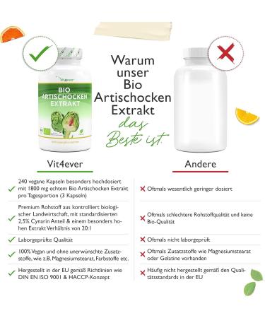 Organic Artichoke Extract 240 Capsules | 1800mg Daily Dose | 20:1 Ratio | Vegan & Certified Organic Quality | High-Dose Supplement - Buy Online on GoSupps.com
