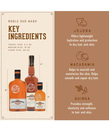 18.21 Man Made Original Noble Oud 3-in-1 Shower Gel Shampoo & Conditioner for Men - Hydrating Strengthening for All Hair & Skin Types 900ml - Buy Online on GoSupps.com