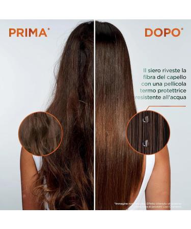  Garnier Garnier Fructis Thermoprotective and Thermoactivated Smooth Flawless Serum Anti-Frizz for Dry and Diluted Hair Moisture-Resis - Buy Online on GoSupps.com