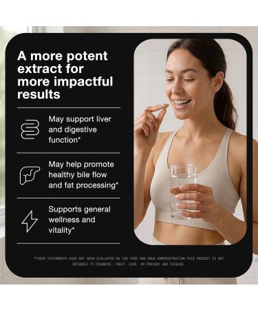 Artichoke Extract 15:1 with 5% Cynarin (60 mg) 120 Vegan Capsules Liver & Digestive Support - Lab Tested - Non-GMO 120 Count (Pack of 1) - Buy Online on GoSupps.com