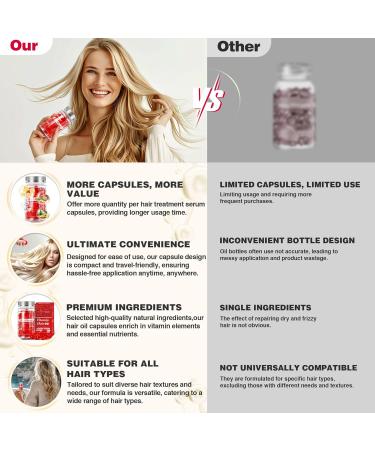 Jaxmoon Hair Treatment Serum - Bali Secret Hair Vitamin with Moroccan Macadamia & Avocado Oils | No Rinse Vitamins A C E & Pro Vit B5 - 50 Capsules - Buy Online on GoSupps.com