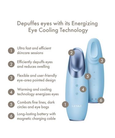 Geske SmartAppGuided Warm & Cool Eye Energizer | 6-in-1 Eye Massager for Dark Circles & Puffiness | Electrical Massage Device in Aquamarine - Buy Online on GoSupps.com