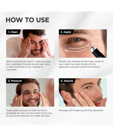 RAZONIX Eye Bags Treatment for Men: Caffeine Eye Roller for Puffy Eyes and Puffiness Under Eye Cream for Dark Circles (Medium, Unscented) Unscented 0.5 Fl Oz (Pack of 1) - Buy Online on GoSupps.com