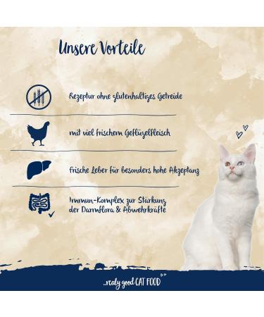 Sanabelle Adult with Poultry | Premium Dry Cat Food for Adult Cats (12+ Months) | 6 x 400 g Pack - International Shipping Available - Buy Online on GoSupps.com