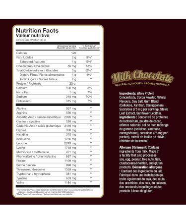 CONFIDENT SPORTS CHOCOLATE LOVERS WHEY 100% Pure Whey Protein 20g of delicious protein per serving MILK CHOCOLATE - 2 Pound 30 Servings - Buy Online on GoSupps.com