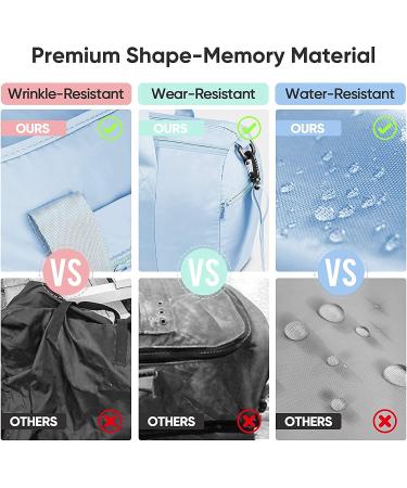 Baleine Waterproof Gym Bag for Women and Men - Small Duffel for Sports & Weekend Getaway - Lightweight Carryon with Shoe & Wet Clothes Compartments - Medium Azure - Buy Online on GoSupps.com
