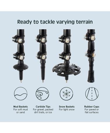 Retrospec Drifter Kids Snowshoes & Trekking Poles Bundle - Brash Blue 14 Inch - All Terrain, Adjustable Binding, Carry Bag, Lightweight Aluminum Sticks - Boys & Girls Walking & Hiking Set - Buy Online on GoSupps.com