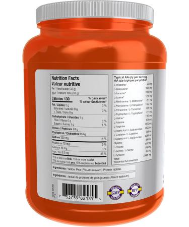 NOW Sports Nutrition Pea Protein 24 g Fast Absorbing Plant Based Unflavoured Flavoured 907g Unflavored 27 Servings (Pack of 1) - Buy Online on GoSupps.com