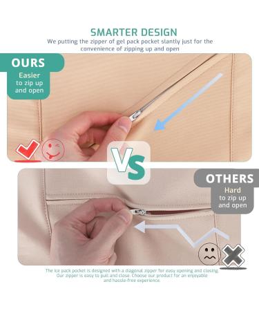  Generisch RASTOR OIL Pack Compress Natural Castor Oil Wrap | RASTOR OIL Pack for Liver Kit Less Mess Reusable Comfort Sleep Fit Bio Soft Ties - Buy Online on GoSupps.com