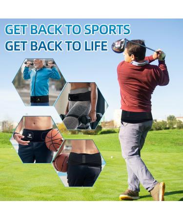 SI Belt - Sacroiliac Support Belt for Men & Women | Sciatic Pain Relief | Adjustable Pelvis & Lower Back Brace - Buy Online on GoSupps.com