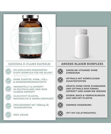 Qidosha D-Flame Bladder Complex | D-Mannose Cranberry & Natural Ingredients for Urinary Health - Shop Internationally - Buy Online on GoSupps.com