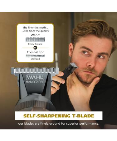 Wahl Manscaper Reach 360 Cordless Body & Beard Trimmer for Men - Precision Grooming with No-Slip Grip | Model 3025951 | International Shipping Available - Buy Online on GoSupps.com