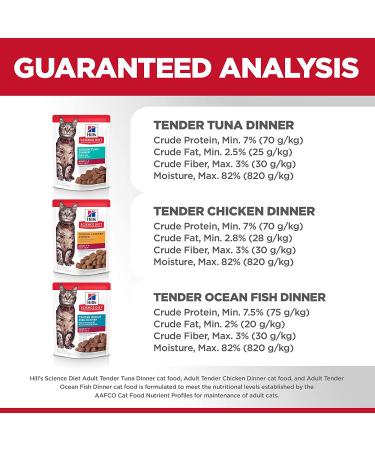 Hill's Science Diet Wet Cat Food Pouches Variety Pack 12 Count - 1 Pack - Buy Online on GoSupps.com