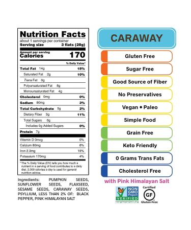 ELLAS FLATS All Seed Savory Crisps - Gluten Free, Keto, Vegan, High Fiber, Low Carb (20 Pack) - Buy Online on GoSupps.com