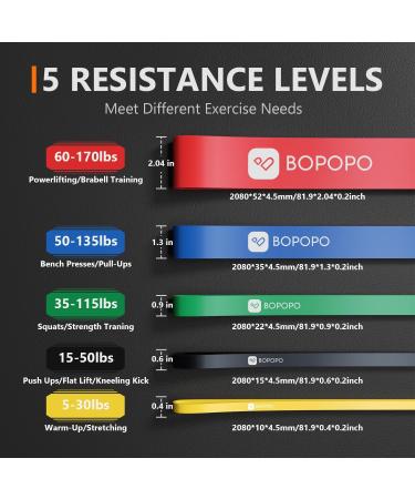 Resistance Bands Set for Men & Women | Pull Up Assistance & Home Workouts | Exercise Bands for Body Stretching & Physical Therapy - Buy Online on GoSupps.com
