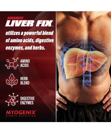 Myogenix Liver Fix Professional Liver & Organ Detox Formula Enhances Digestion Supports Fat Metabolism Easy-to-Swallow Dietary Supplement (120 Capsules) - Buy Online on GoSupps.com