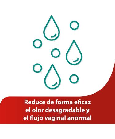  GINE-CANESTEN Ginecanesbalance Intimate Care Creams/Gels 1 Unit - Buy Online on GoSupps.com