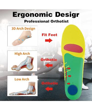 Plantar Fasciitis Insoles - Arch Support Inserts for Flat Feet & All-Day Comfort | Blue (L) Men s 8-12 & Women s 9.5-13.5 - Buy Online on GoSupps.com