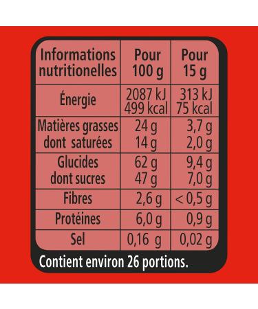 KITKAT Topping | Crunchy Brisures De KitKat | Rainforest Alliance Certified Cocoa | To Enhance All Your Desserts | 400g - Buy Online on GoSupps.com