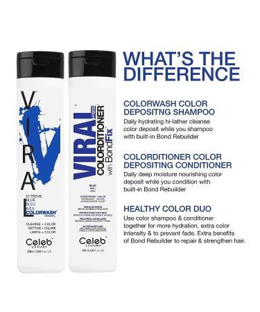 Celeb Luxury Intense Color Depositing Conditioner + BondFix Rebuilder - Vegan & Sustainably Sourced Plant-Based Formula | Semi-Permanent Blue Colorconditioner - Buy Online on GoSupps.com