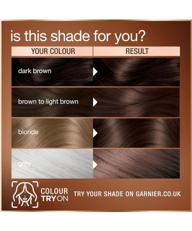 Garnier Good Permanent Hair Dye Replen Kit 5.0 Coffee Roast Brown - Up to 100% Grey Coverage - Long-Lasting Color - No-Drip Application - Buy Online on GoSupps.com