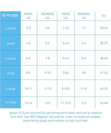 Masterfit EZFit QF Ski & Snowboard Boot Insoles - Pain Relief Inserts for Men & Women - for Regular & High Arch  Heel Support  Better Control  Reduce Fatigue (Regular/Medium) Regular Volume Medium - Buy Online on GoSupps.com