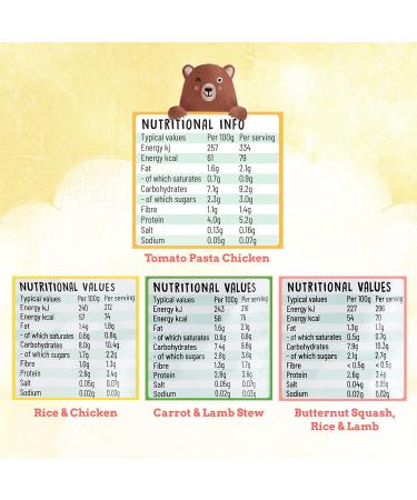 Baby Likes Pack of 4 Organic Halal Baby Food Pouches (4 x 130g) - Halal Baby Food Puree Pouches - - Buy Online on GoSupps.com