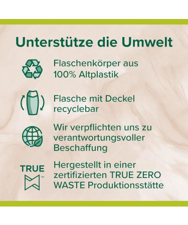  Palmolive Palmolive Thermal SPA Mineral Massage Shower Gel 6 x 250 ml Shower gel with sea salt aloe Extract and essential oil - Buy Online on GoSupps.com