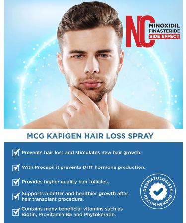McG KAPIGEN Hair Loss Treatment - NO MINOXIDIL SIDE EFFECTS - Hair Growth Serum for Men & Women 75ml - Buy Online on GoSupps.com