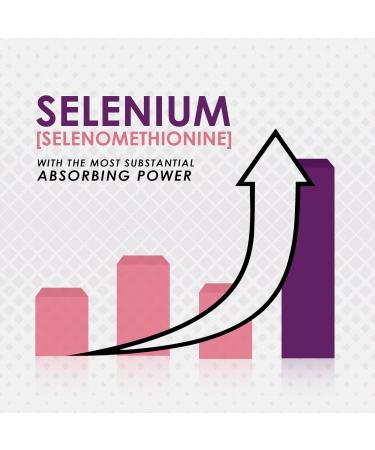 Ambrosial Selenium Selenomethionine 200mcg (Pack of 1-120 Tablets) - Buy Online on GoSupps.com