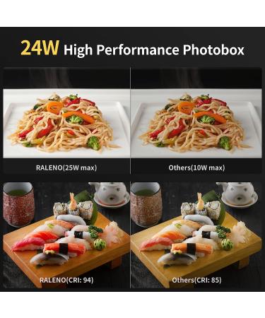 RALENO 24W Photo Studio Light Box 16x12x12 - Portable Photography Tent with 5500K Daylight Bulbs and 80 LED Beads - 94 CRI - Includes 4 PVC Anti-Dust Backgrounds - PKL-D440 - Buy Online on GoSupps.com