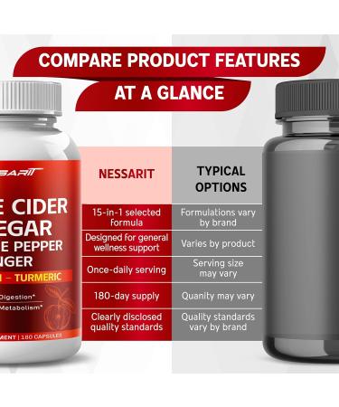 Apple Cider Vinegar 8 010mg with Cayenne Pepper Ginger Cinnamon & Turmeric Support Digestion & Metabolism 180 Capsules* 180 Count (pack of 1) - Buy Online on GoSupps.com